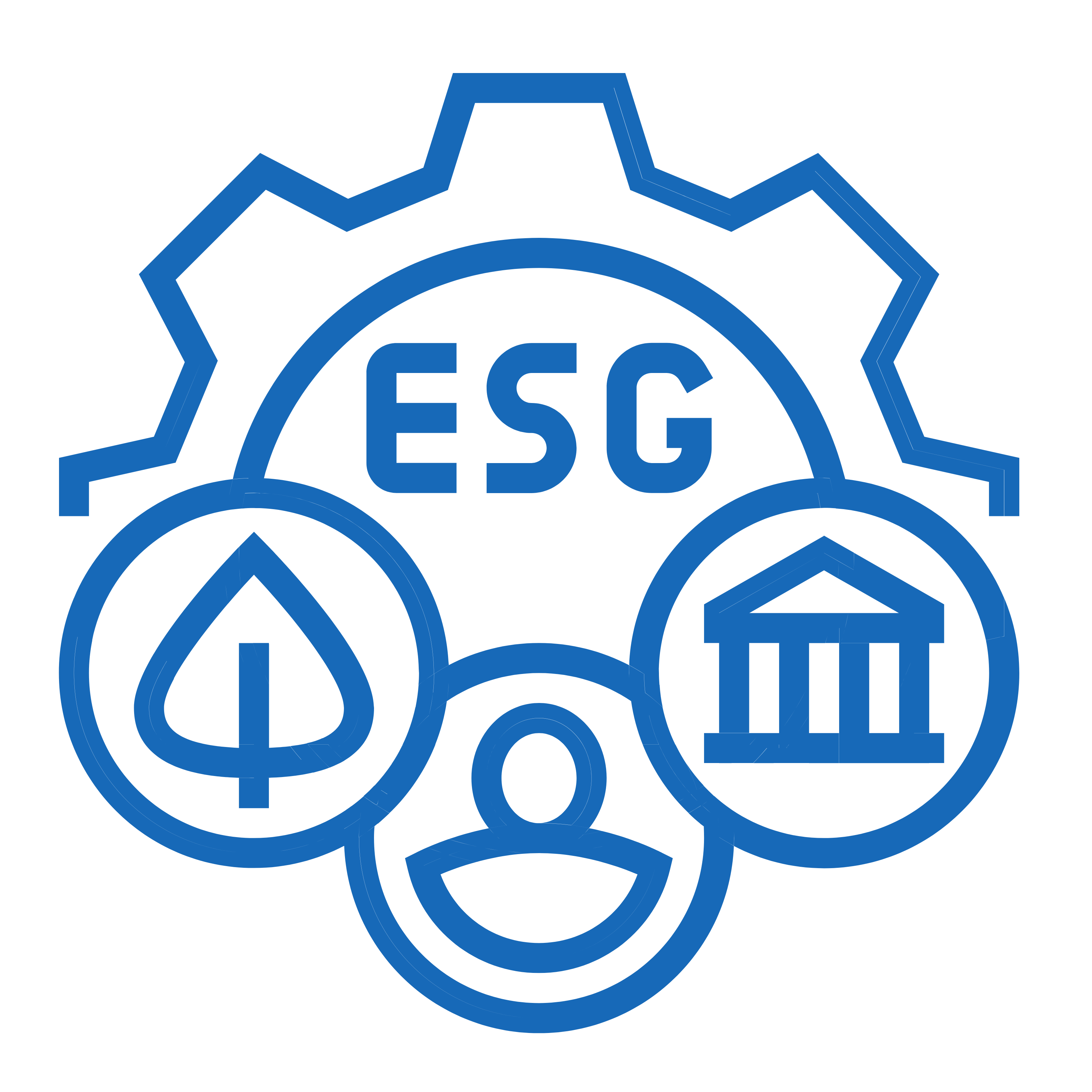 Integration with Building Management Systems (BMS)